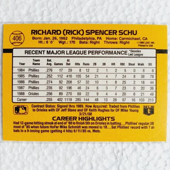 Baltimore Orioles 6 Card Lot - BSBL [3_1] - Picture 7 of 13